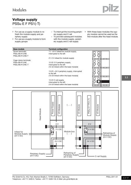 System description - Pilz GmbH & Co.