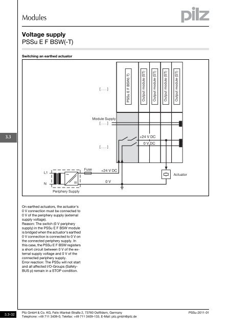 System description - Pilz GmbH & Co.