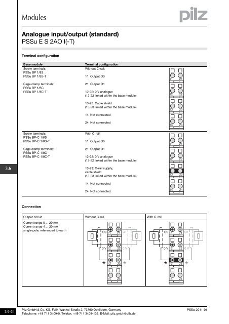 System description - Pilz GmbH & Co.