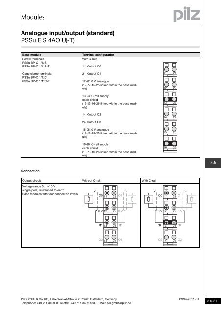 System description - Pilz GmbH & Co.