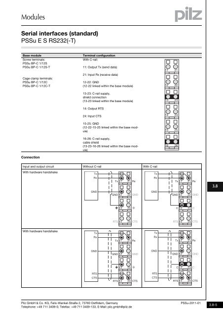 System description - Pilz GmbH & Co.
