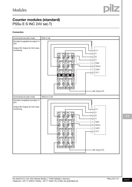 System description - Pilz GmbH & Co.