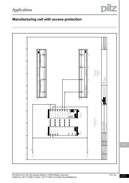 System description - Pilz GmbH & Co.