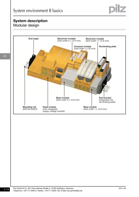 System description - Pilz GmbH & Co.