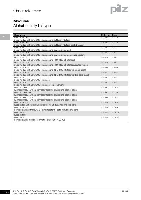 System description - Pilz GmbH & Co.