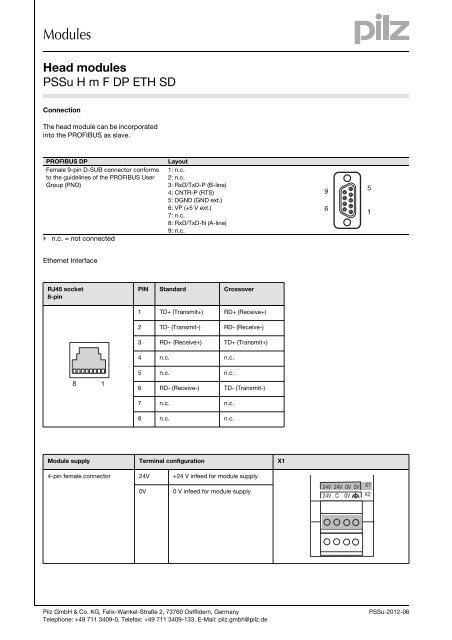 System description - Pilz GmbH & Co.