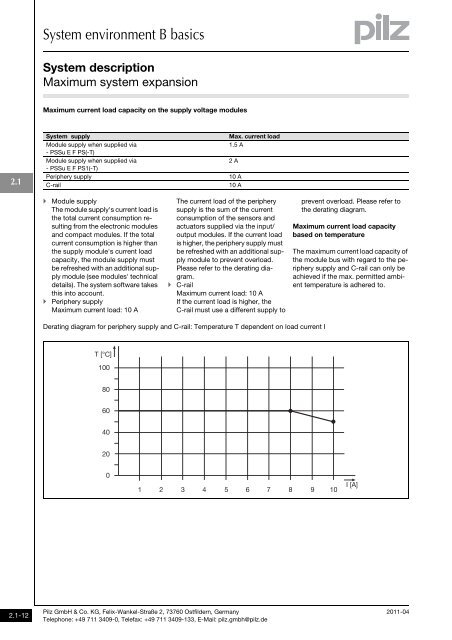 System description - Pilz GmbH & Co.