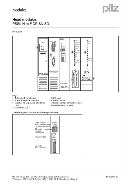 System description - Pilz GmbH & Co.