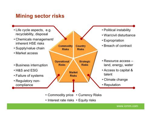 Mining and Sustainability: Health & Safety, the Environment ...