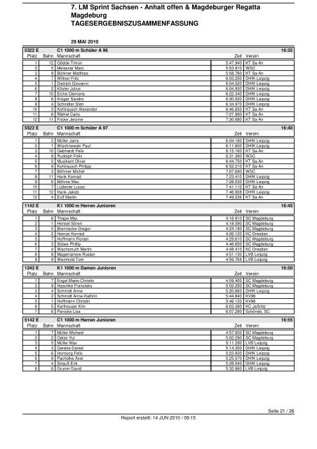 7. LM Sprint Sachsen - Anhalt offen & Magdeburger Regatta ...