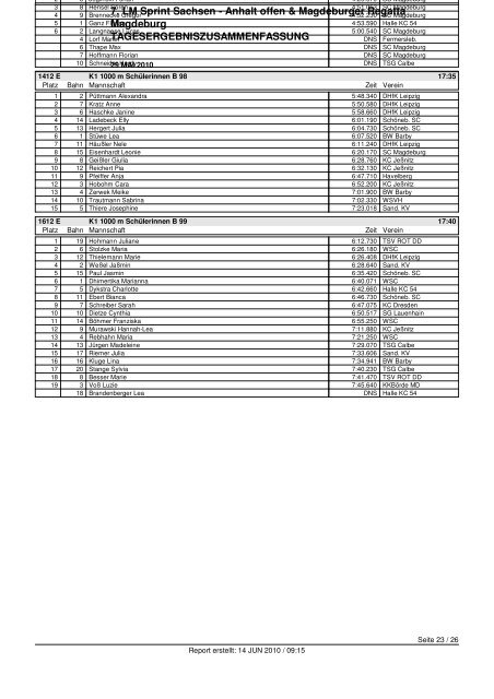 7. LM Sprint Sachsen - Anhalt offen & Magdeburger Regatta ...