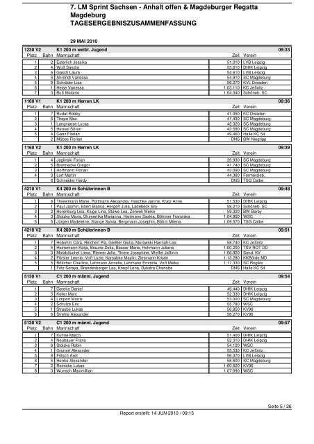 7. LM Sprint Sachsen - Anhalt offen & Magdeburger Regatta ...