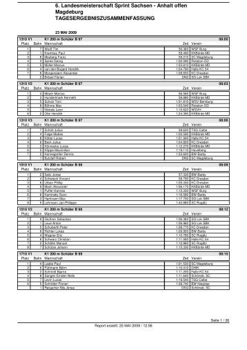 LM Sprint / Magdeburger Regatta