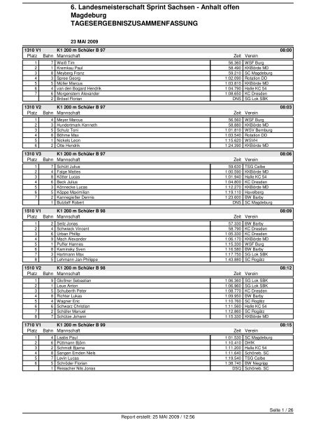 LM Sprint / Magdeburger Regatta