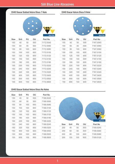 Automotive Refinishing 2015