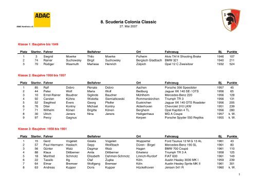 8. Scuderia Colonia Classic