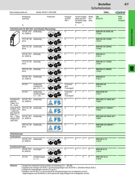 Elektronische Relais, Relay, HMI, Control, Steuerun ... - Elcoma Shop