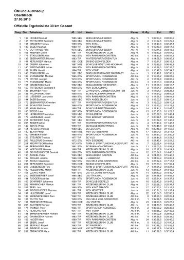 Ergebnisliste ÖM und Austriacup Obertilliach 2010 - xc-skiing.at
