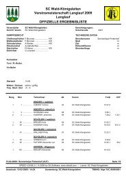 Ergebnisliste Vereinsmeisterschaft Langlauf Wald 2009 - xc-skiing.at