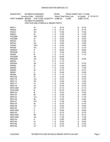 Raybestos and Raymold Brake Parts.pdf - CottenAuctions.com