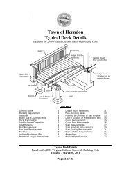 Town of Herndon Typical Deck Details