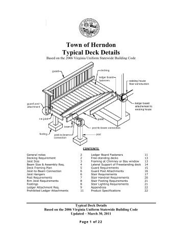 Town of Herndon Typical Deck Details