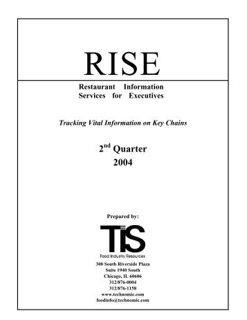 2004 2nd Quarter RISE - Menu Monitor