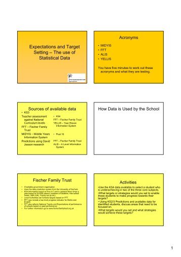 Expectations and Target Setting – The use of Statistical Data