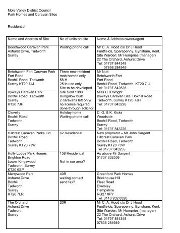 Mole Valley District Council