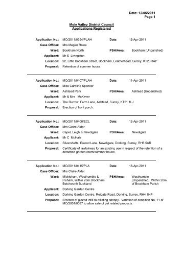 Application No - Mole Valley District Council