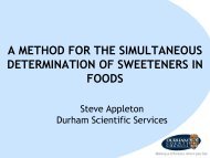 Artificial Sweeteners Analysis