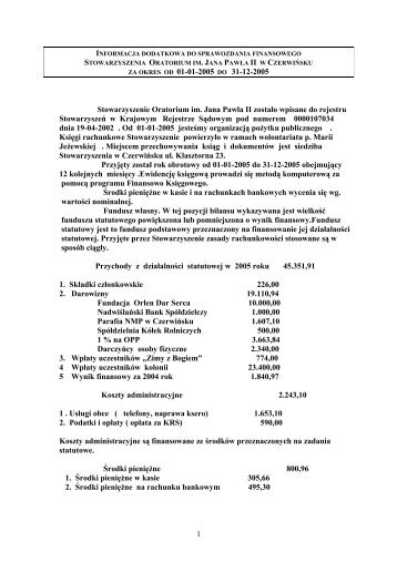 Informacja dodatkowa do sprawozdania finansowego