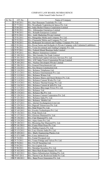 17 CP 105/2011 M - Company Law Board Mumbai Bench