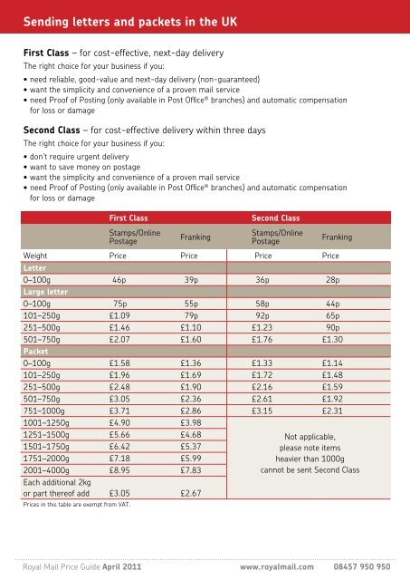 Royal Mail Price Guide