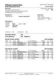 2_WAC_Erwachsene_29_01_2012_Sandl.pdf - Sportclub Tragwein ...