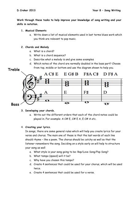 Elements Of Music Worksheet