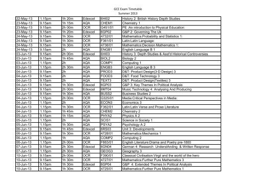 GCE Timetable summer 2013.xlsx - Richmond School