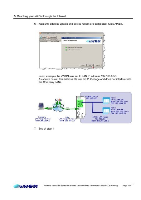 Remote Access for Schneider PLCs - eWON wiki