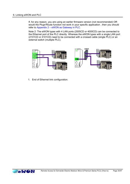 Remote Access for Schneider PLCs - eWON wiki