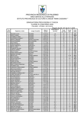 3^ fascia A050 Italiano - Provincia di Palermo