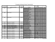 Cronograma de Examenes Finales - Diciembre 2010