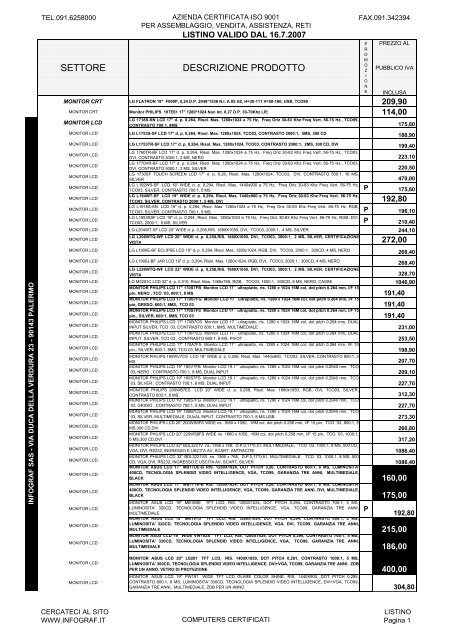 LISTINO 16 LUGLIO 2007 PUBBLICO - Provincia di Palermo