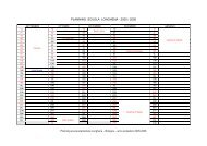 PLANNING SCUOLA LONGHENA - 2005 / 2006 - Scuola Primaria ...