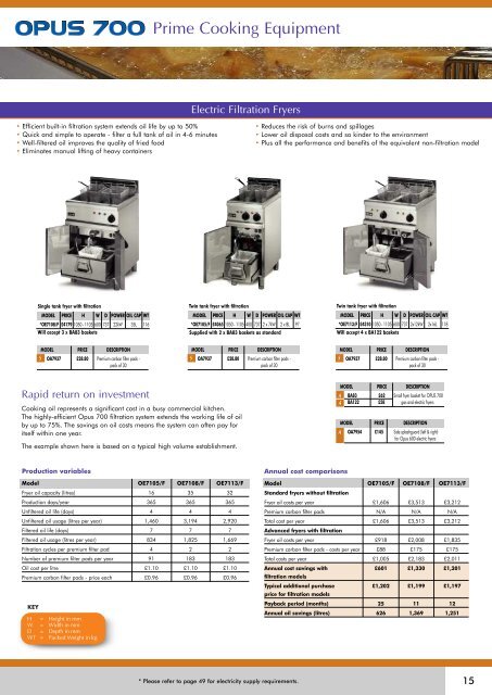 Product Range & Price List