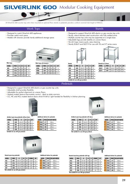 Product Range & Price List