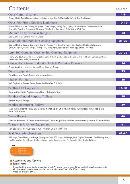 Product Range & Price List