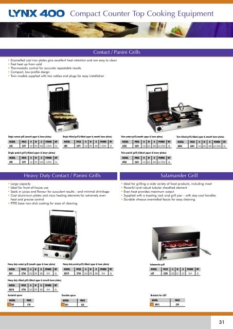 Product Range & Price List