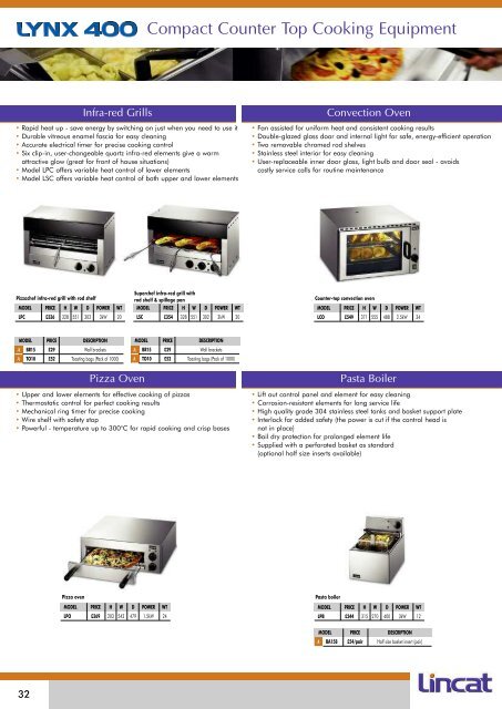 Product Range & Price List