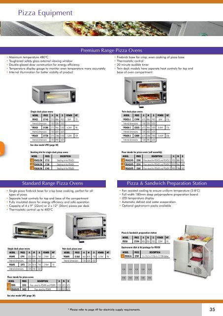 Product Range & Price List