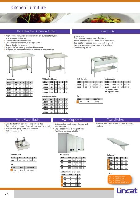 Product Range & Price List